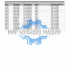 Weweler - Каталог Iveco Daily Weweler - Каталог Iveco Daily