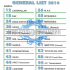 Euroricambi - Кросс лист 2014 Euroricambi - Кросс лист 2014
